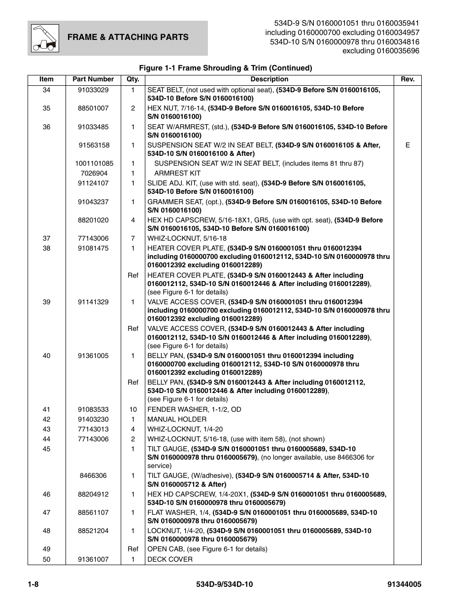 JLG 534D-10 Parts Manual User Manual | Page 18 / 842