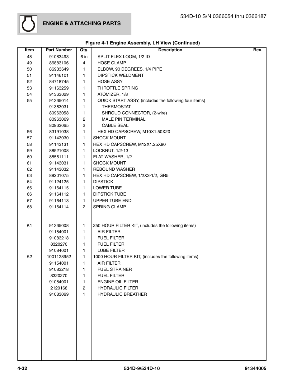 JLG 534D-10 Parts Manual User Manual | Page 182 / 842