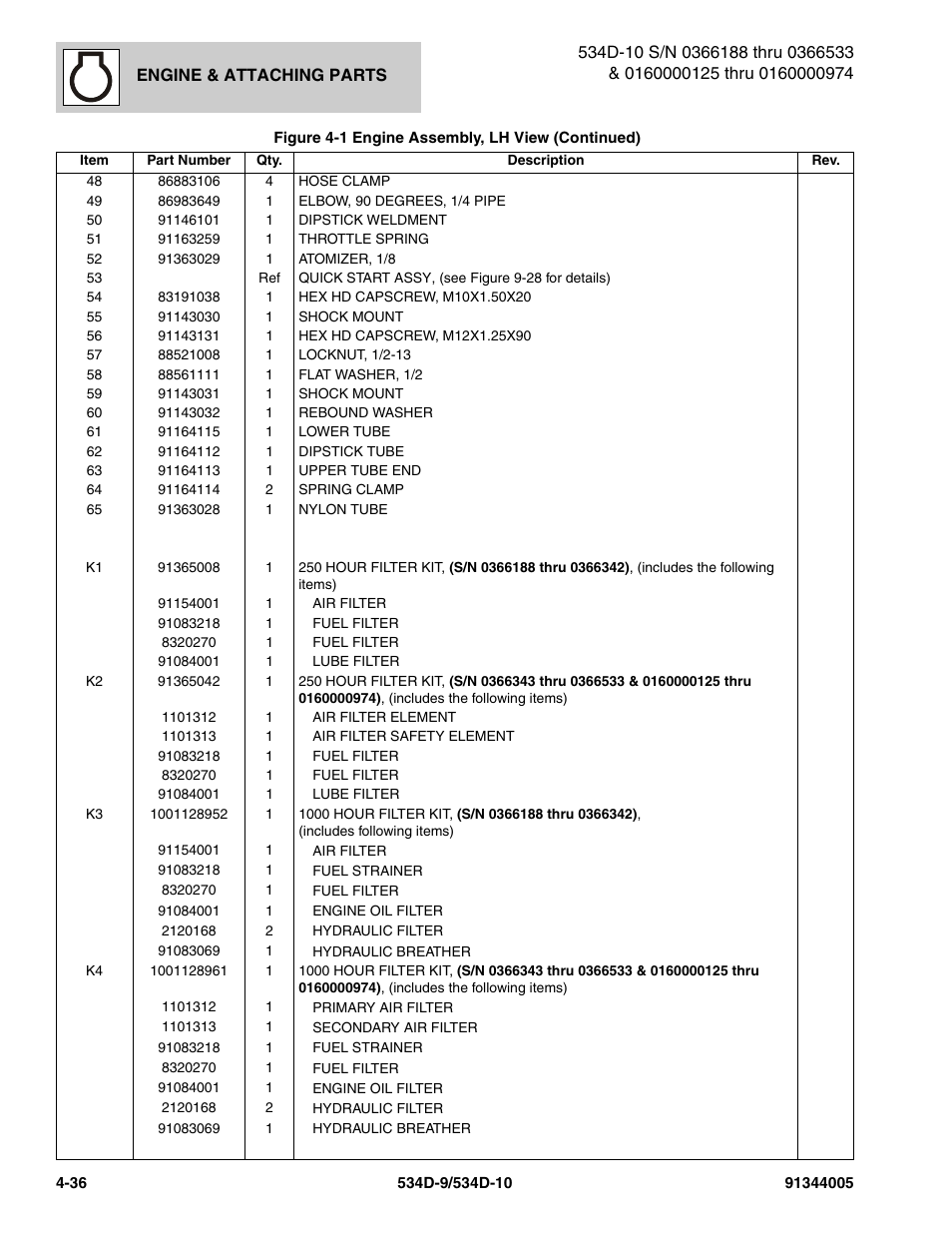 JLG 534D-10 Parts Manual User Manual | Page 186 / 842