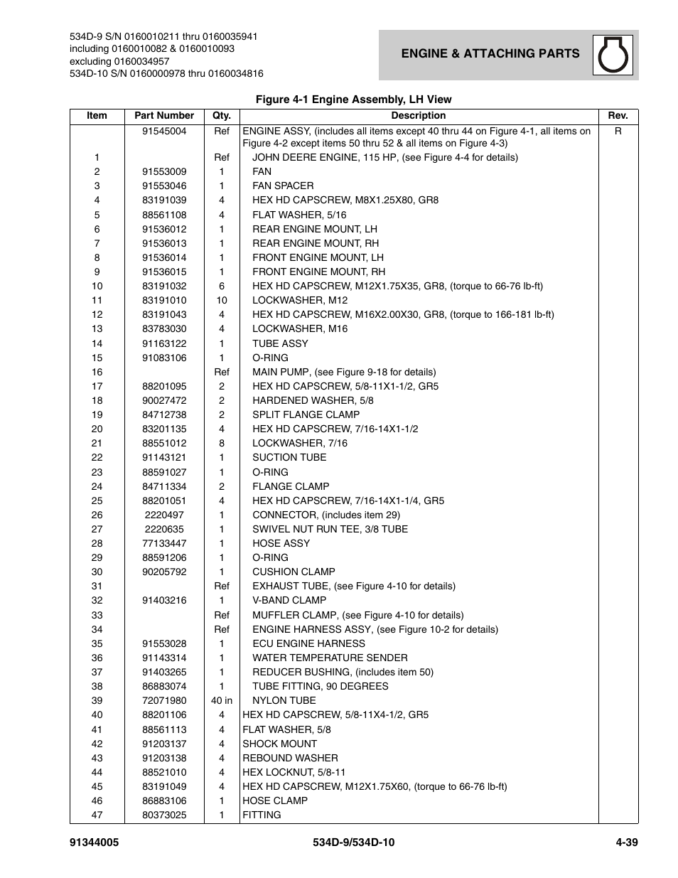 JLG 534D-10 Parts Manual User Manual | Page 189 / 842