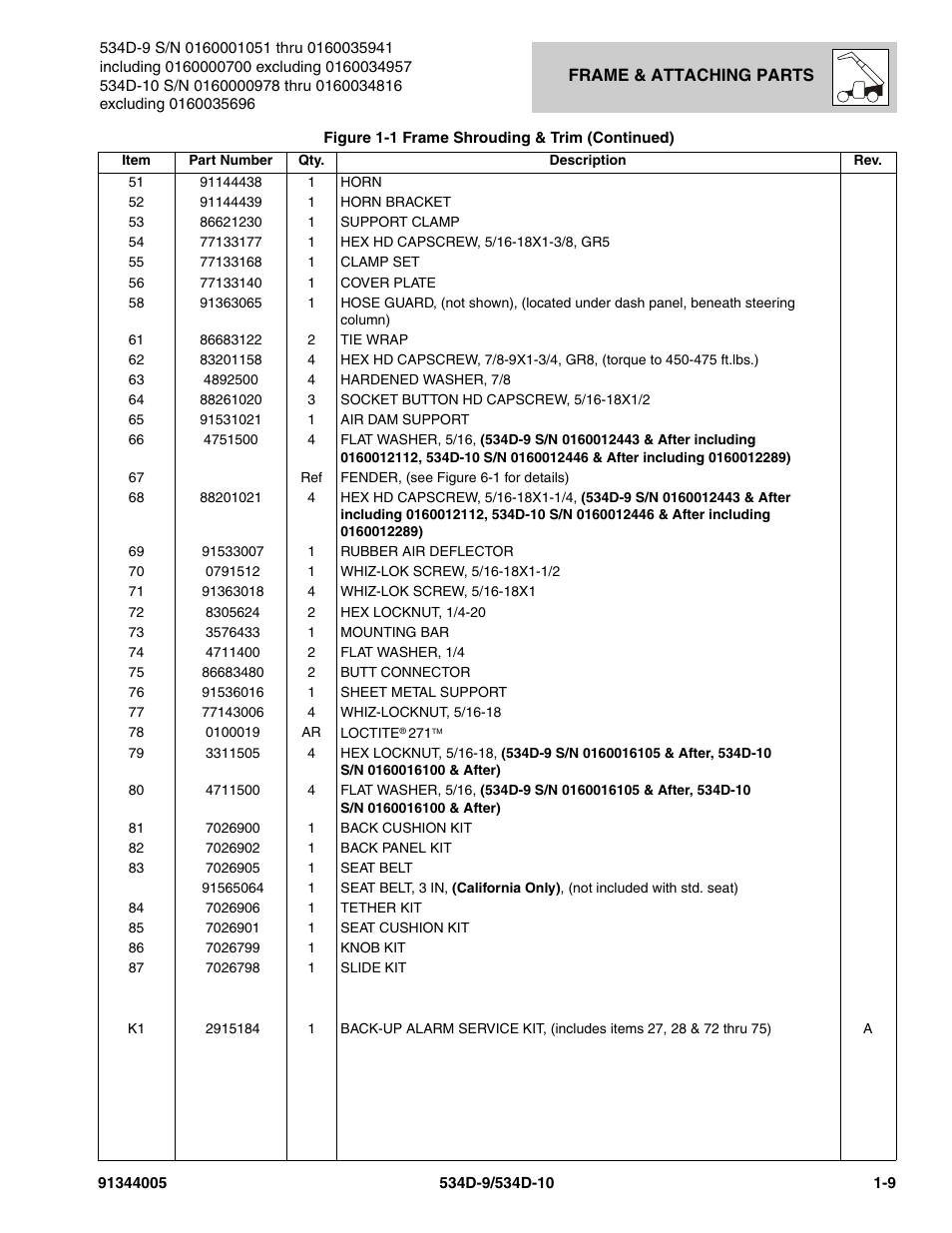 JLG 534D-10 Parts Manual User Manual | Page 19 / 842