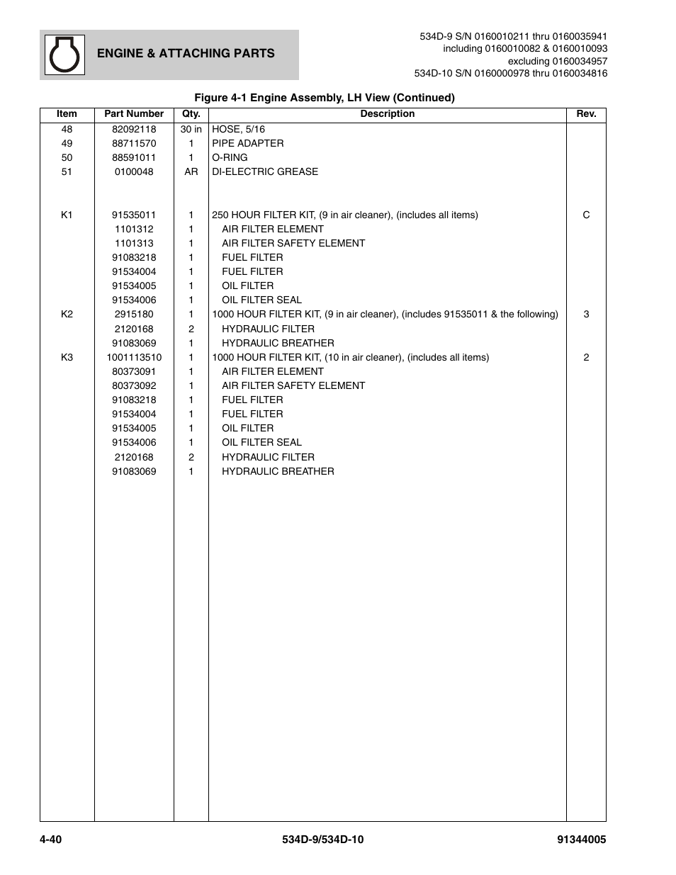 JLG 534D-10 Parts Manual User Manual | Page 190 / 842