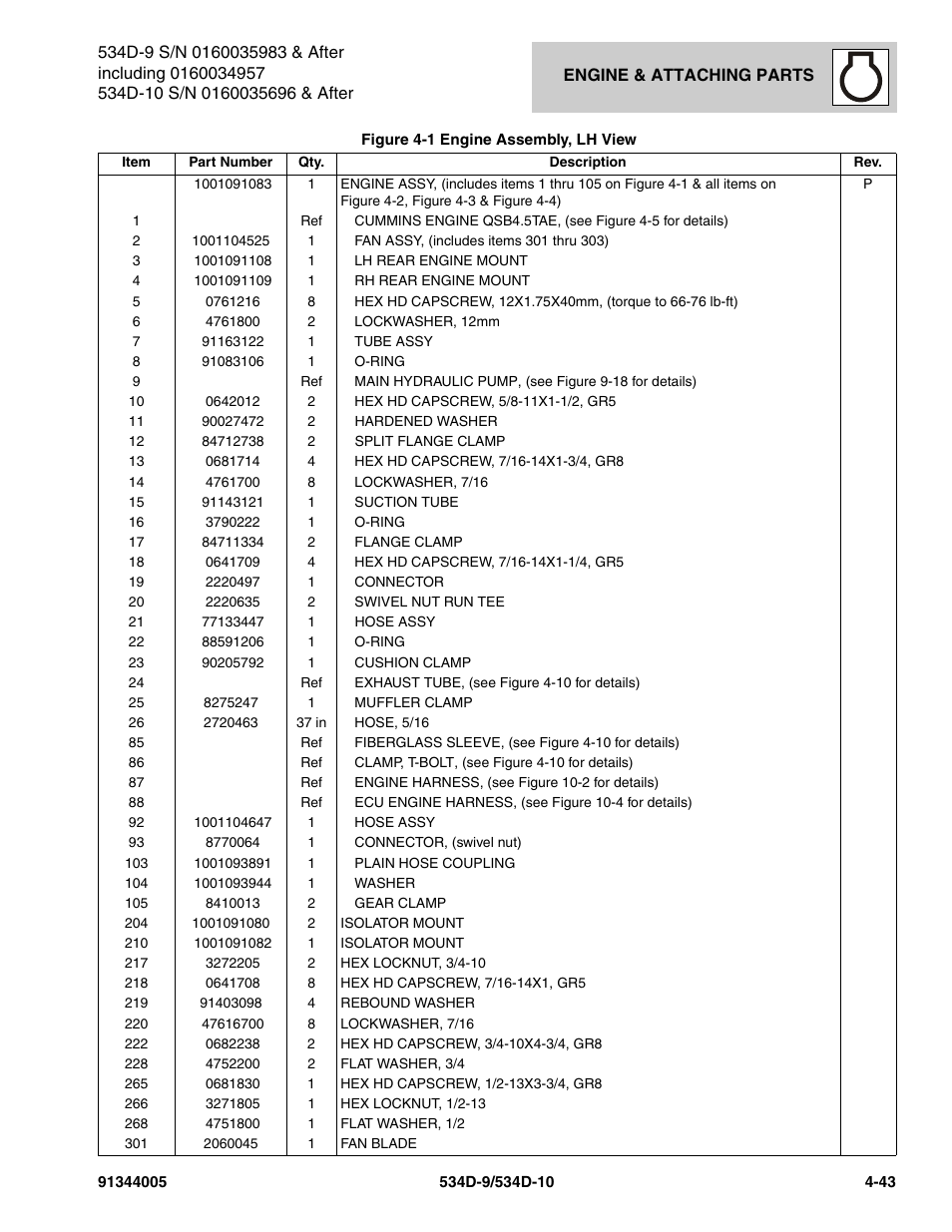 JLG 534D-10 Parts Manual User Manual | Page 193 / 842