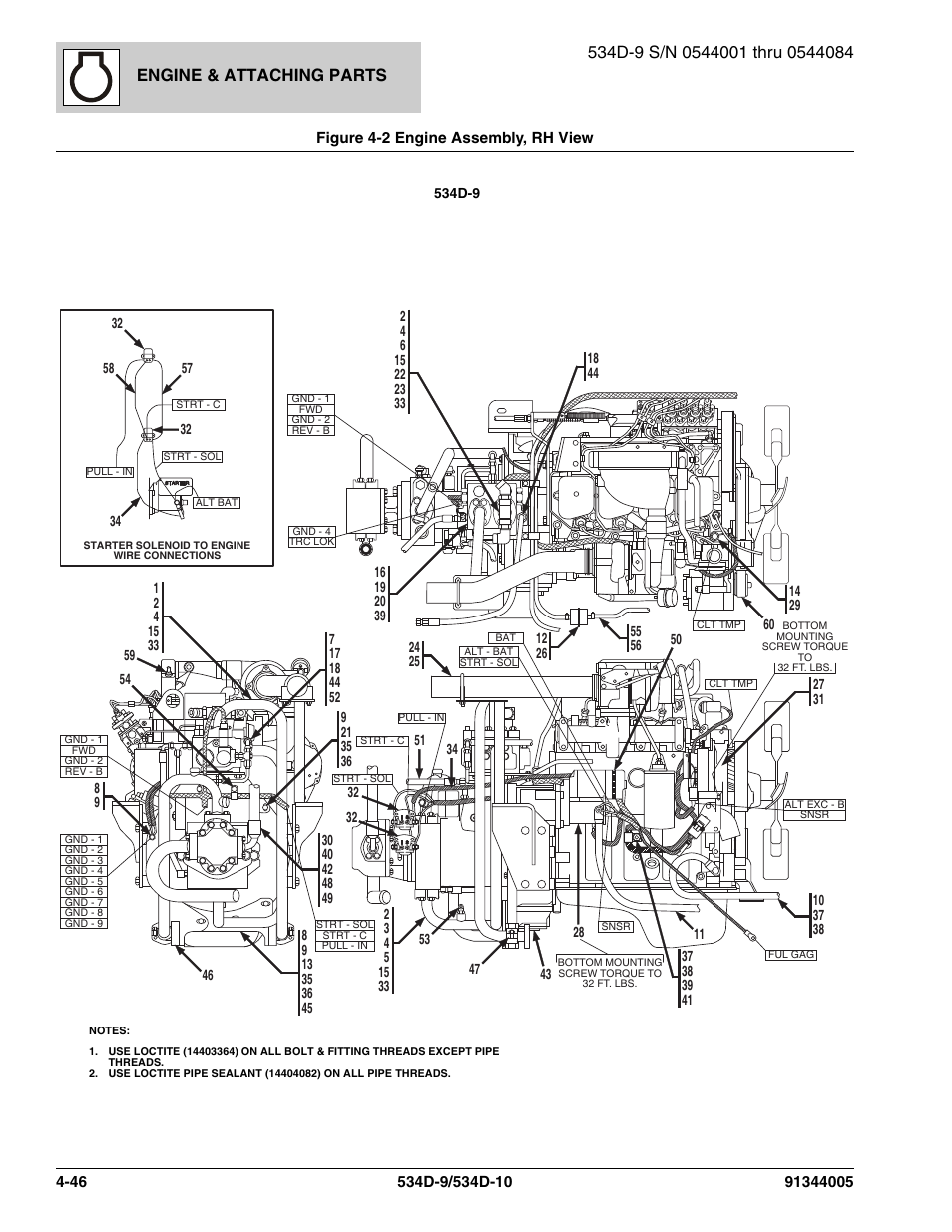 Figure 4-2 engine assembly, rh view, Engine assembly, rh view -46, Ems on figure 4-2 | S on figure 4-2, Items on figure 4-2, 52 on figure 4-2, Figure 4-2, Engine & attaching parts | JLG 534D-10 Parts Manual User Manual | Page 196 / 842