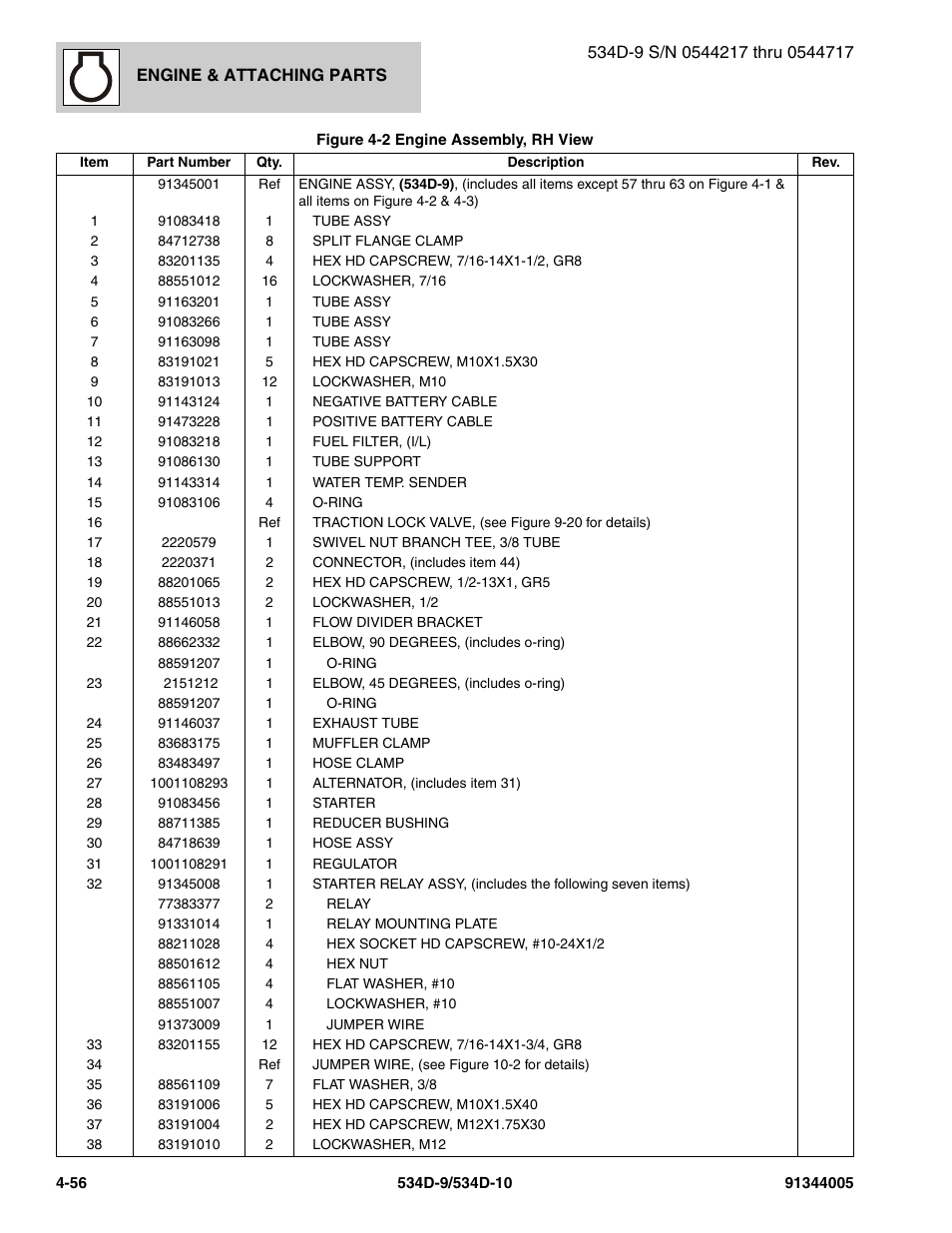 JLG 534D-10 Parts Manual User Manual | Page 206 / 842