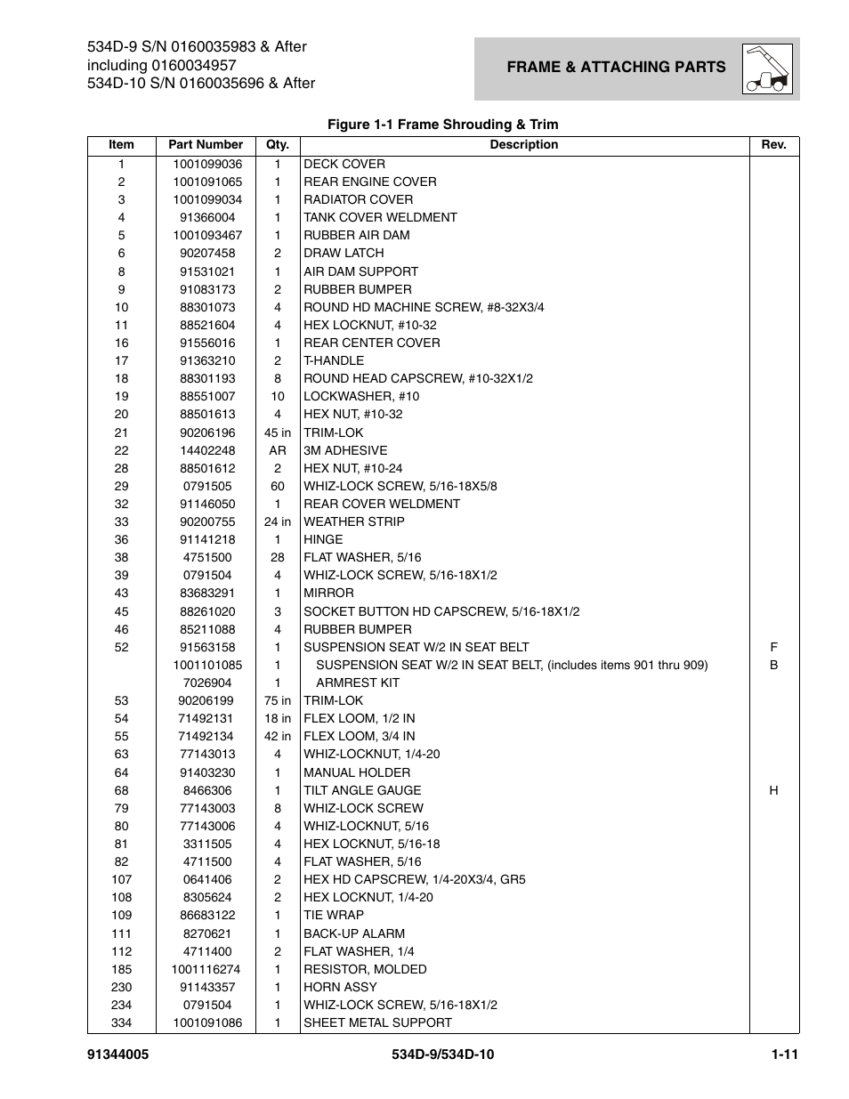 JLG 534D-10 Parts Manual User Manual | Page 21 / 842