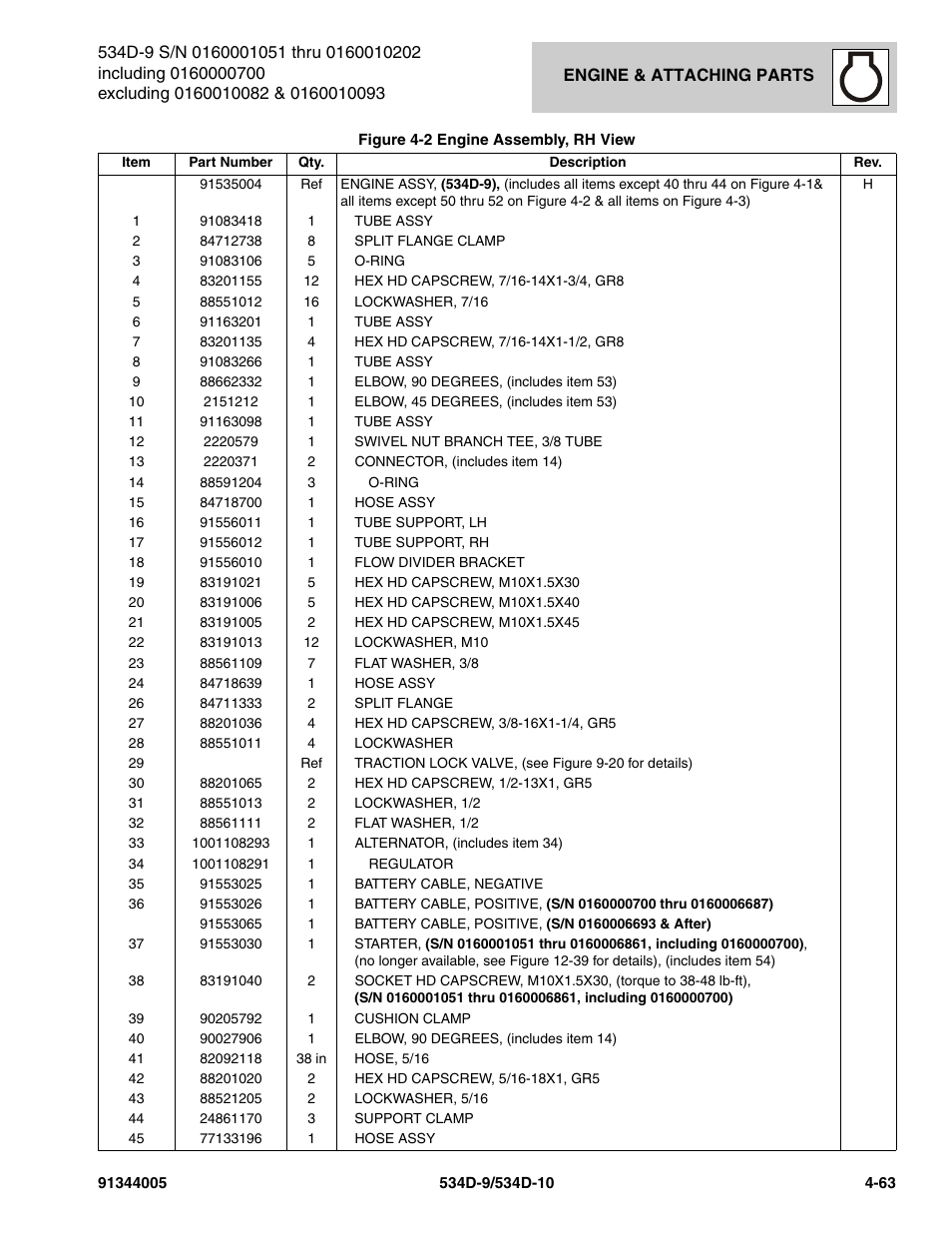 JLG 534D-10 Parts Manual User Manual | Page 213 / 842