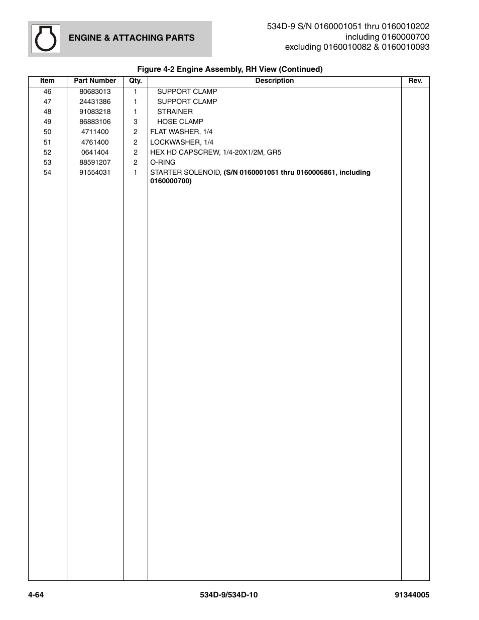 JLG 534D-10 Parts Manual User Manual | Page 214 / 842