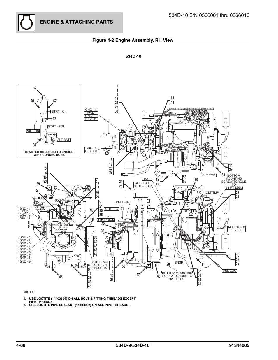 Engine & attaching parts | JLG 534D-10 Parts Manual User Manual | Page 216 / 842