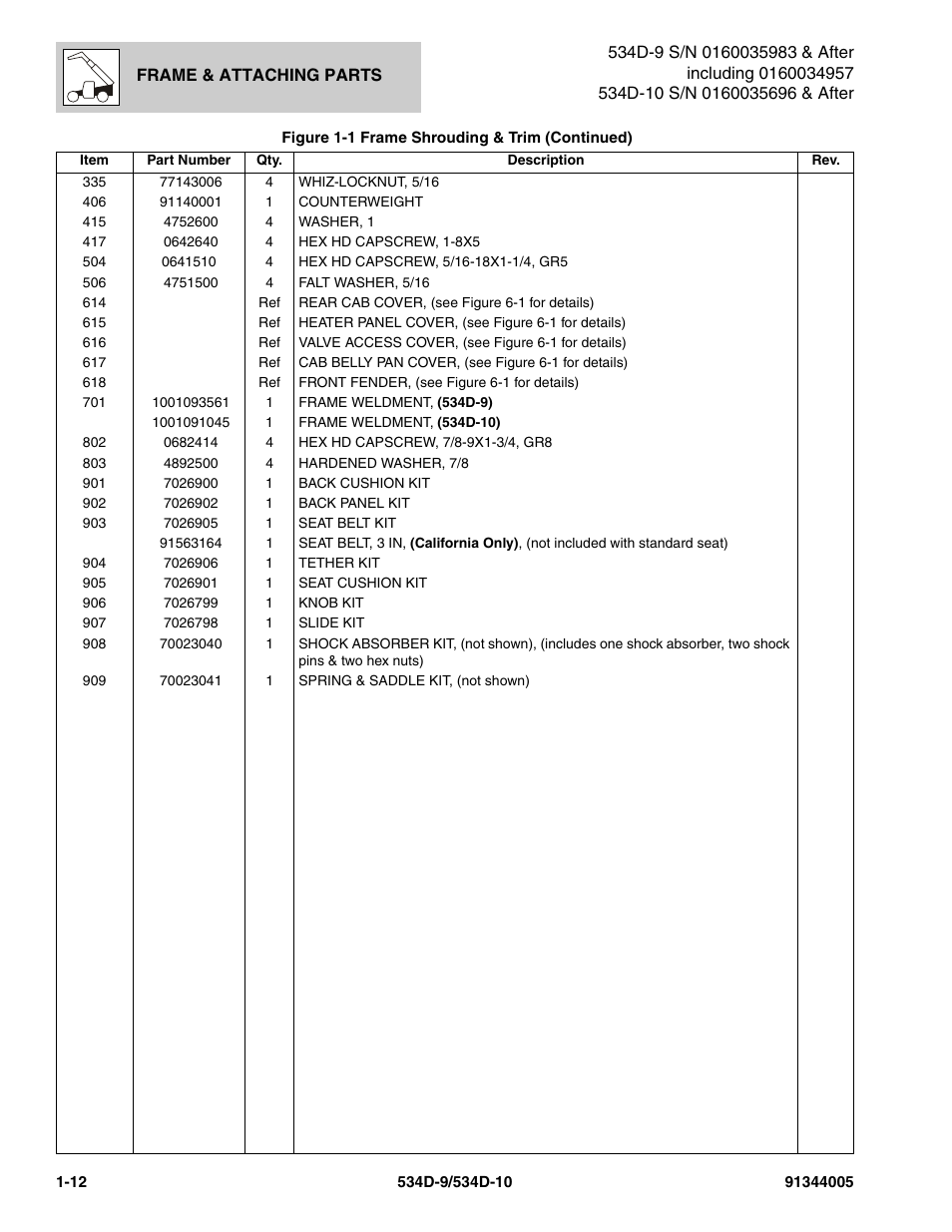 JLG 534D-10 Parts Manual User Manual | Page 22 / 842