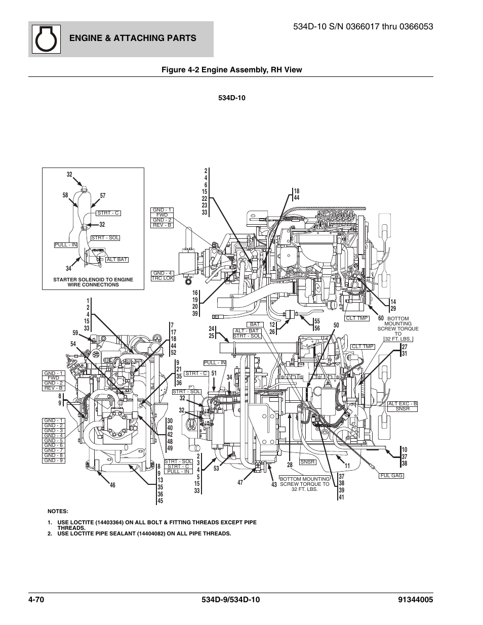 Engine & attaching parts | JLG 534D-10 Parts Manual User Manual | Page 220 / 842