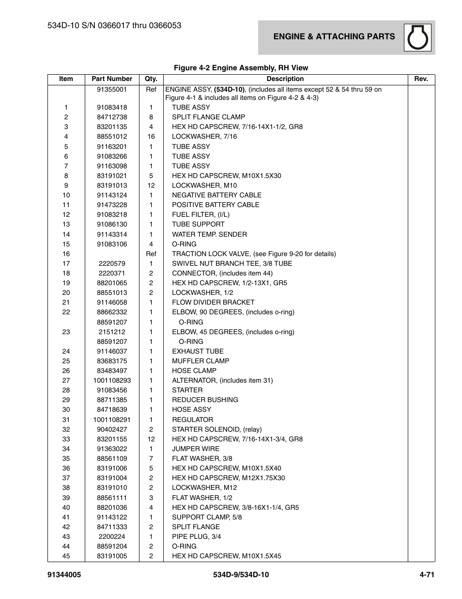 JLG 534D-10 Parts Manual User Manual | Page 221 / 842
