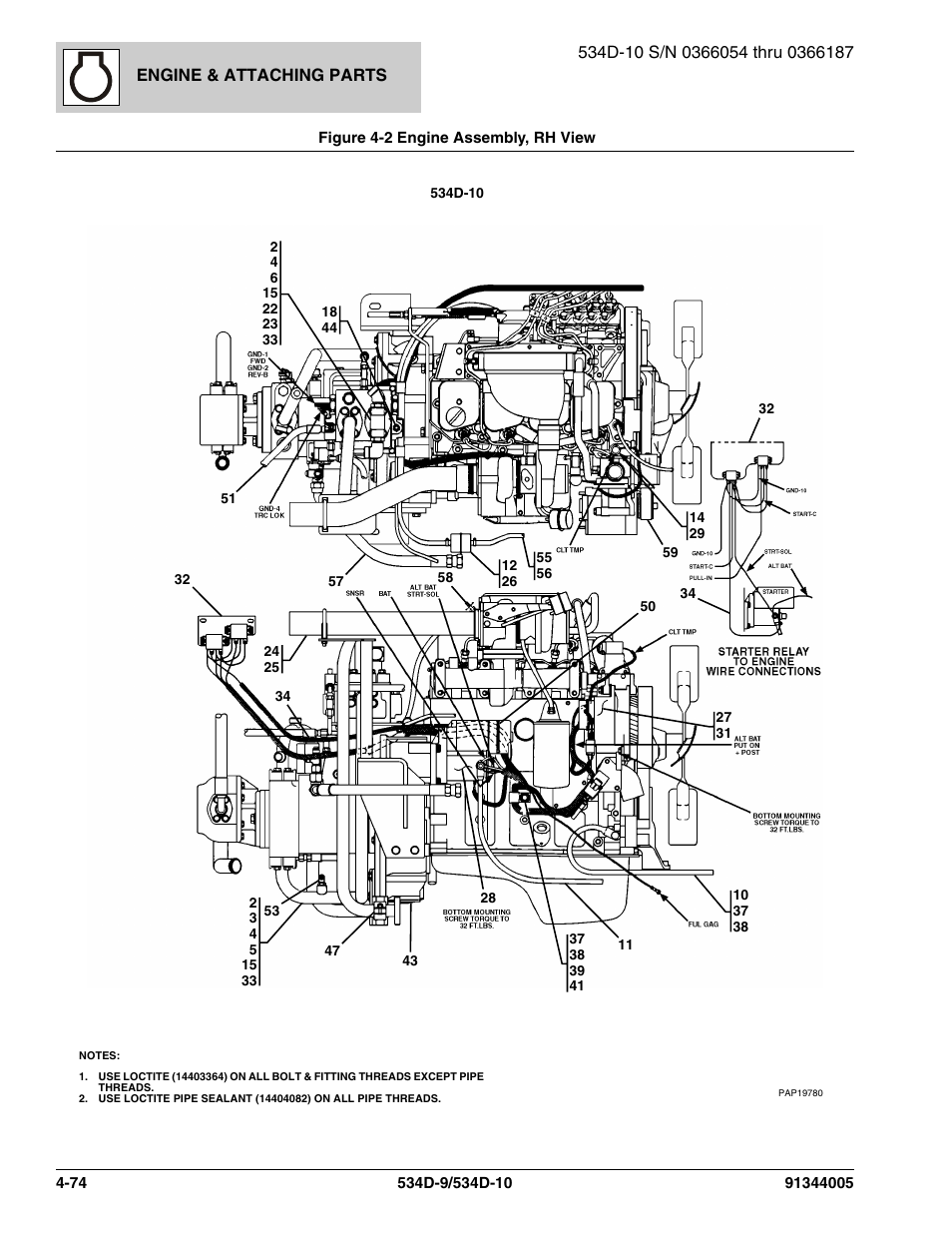 JLG 534D-10 Parts Manual User Manual | Page 224 / 842