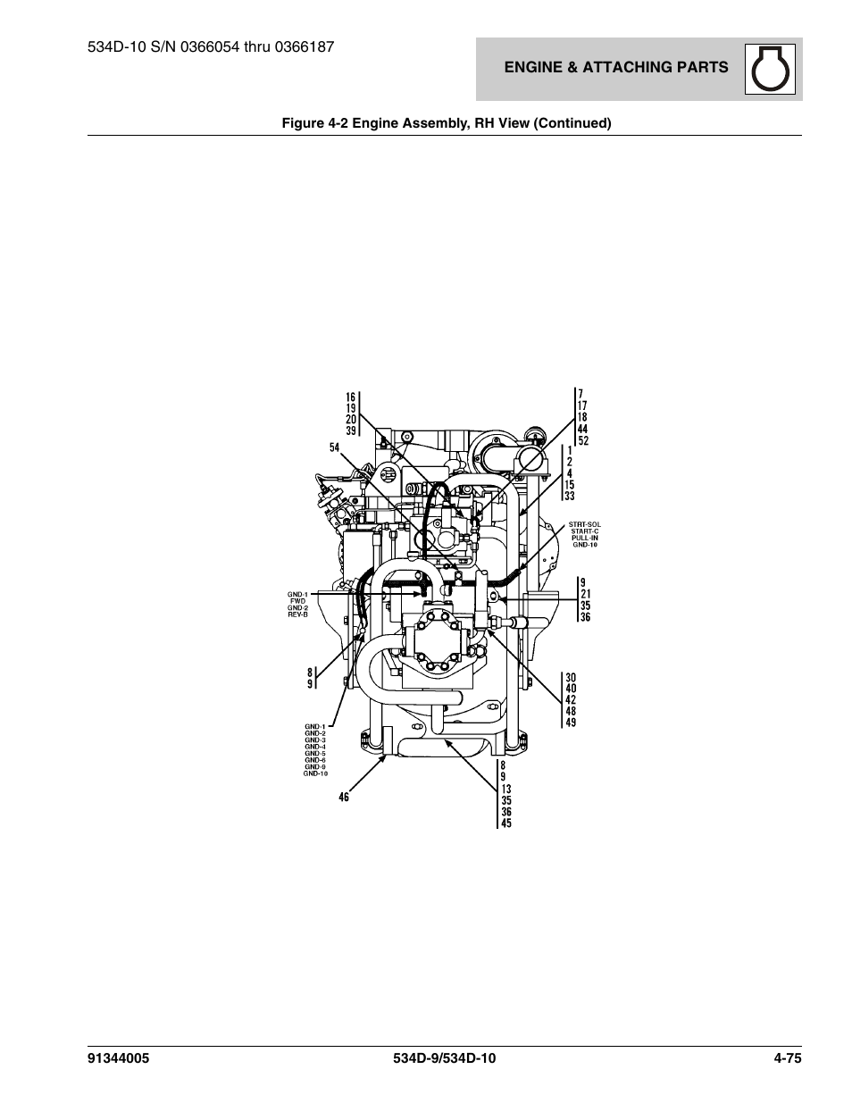 JLG 534D-10 Parts Manual User Manual | Page 225 / 842