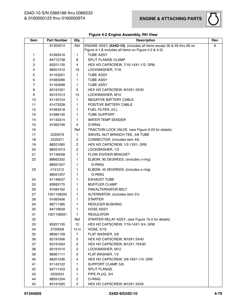 JLG 534D-10 Parts Manual User Manual | Page 229 / 842