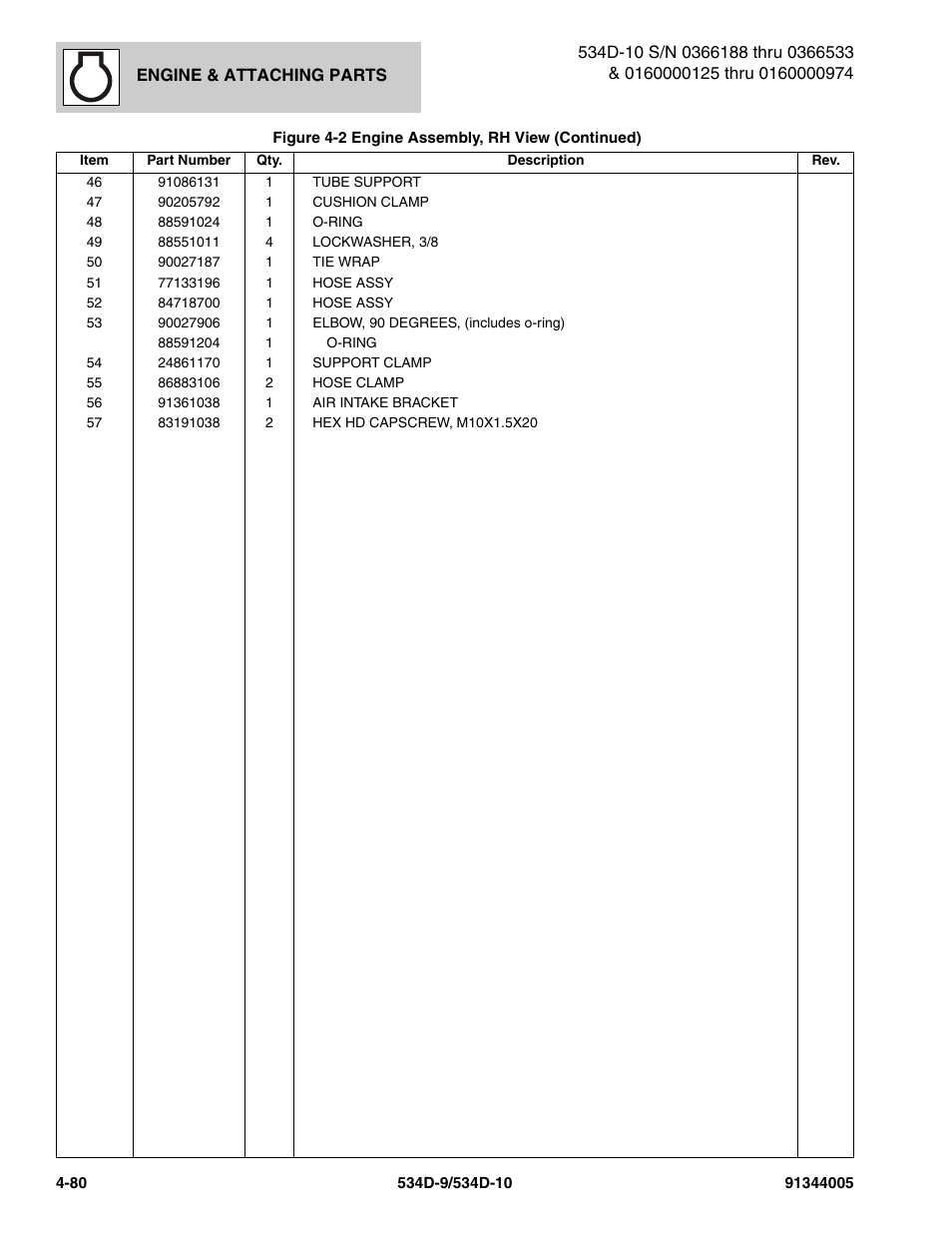 JLG 534D-10 Parts Manual User Manual | Page 230 / 842