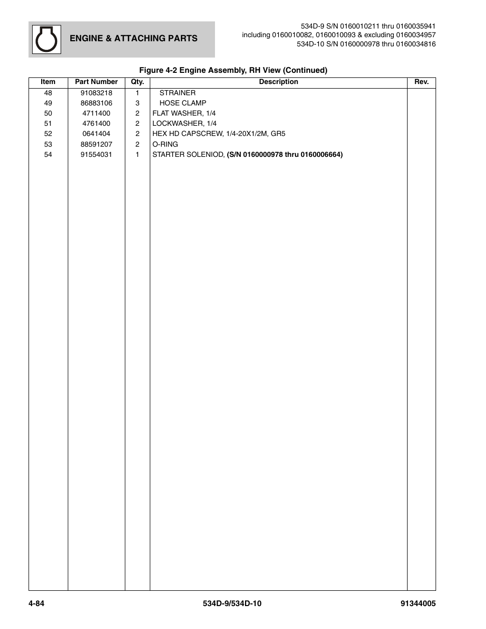 JLG 534D-10 Parts Manual User Manual | Page 234 / 842