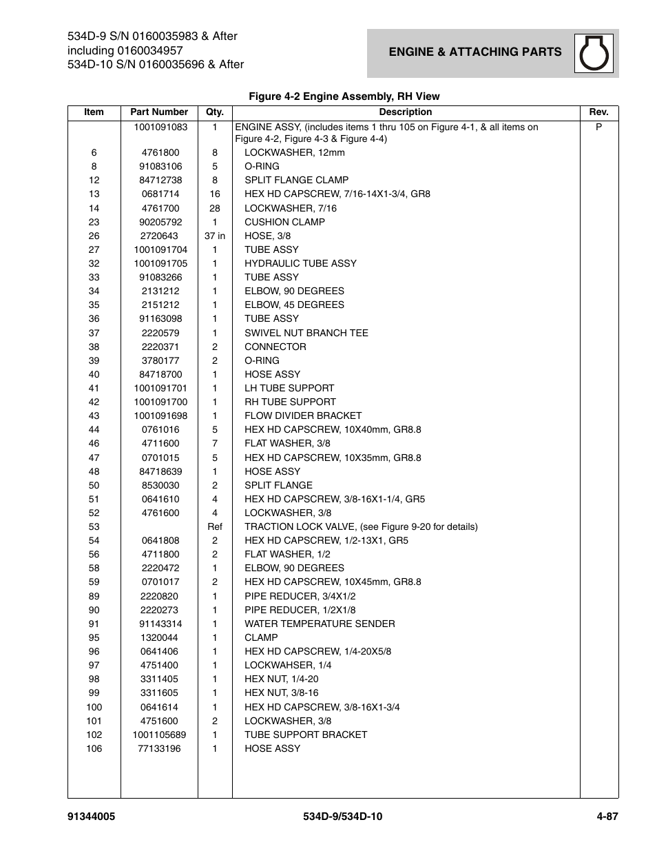 JLG 534D-10 Parts Manual User Manual | Page 237 / 842