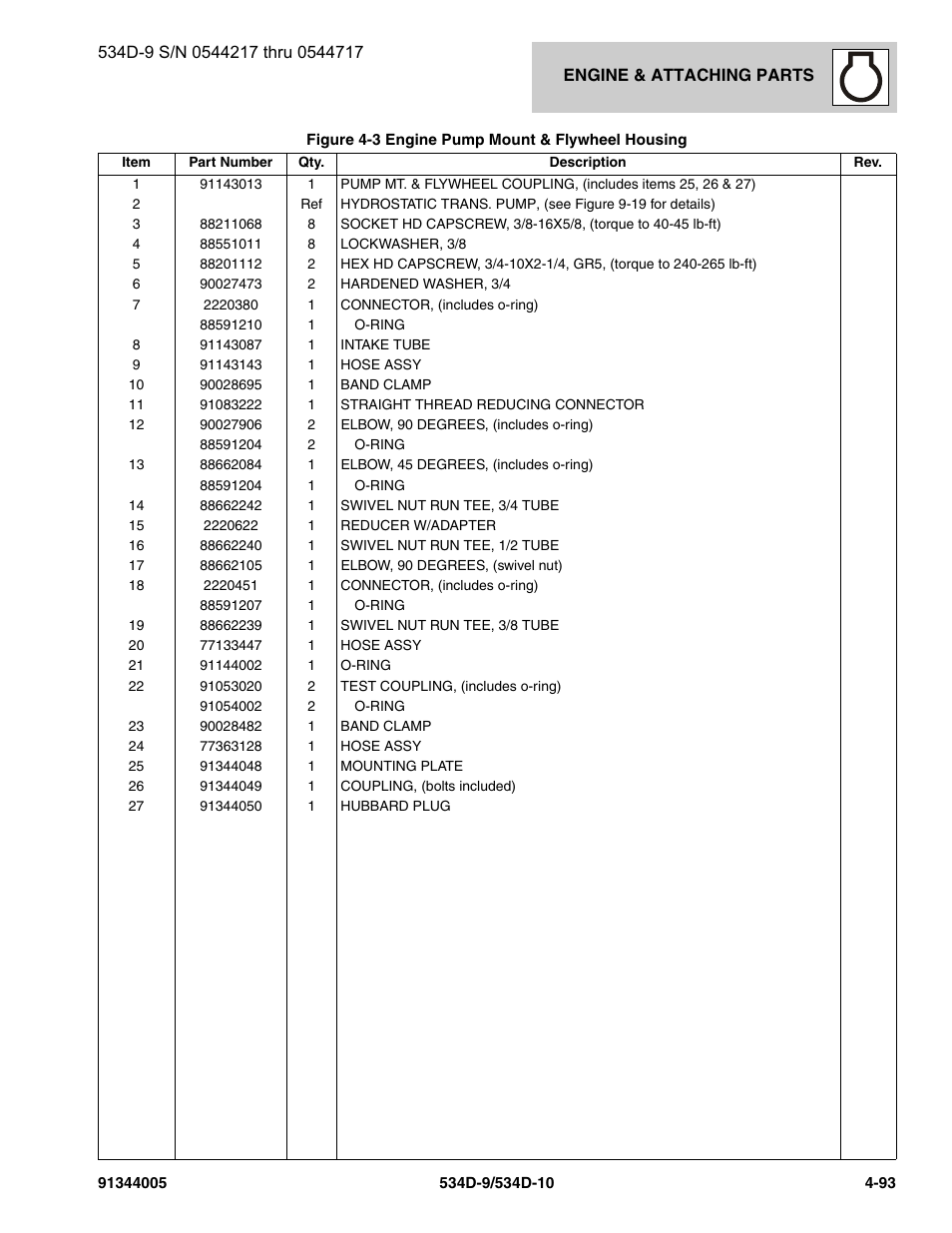 JLG 534D-10 Parts Manual User Manual | Page 243 / 842