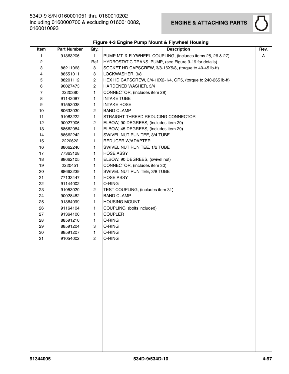 JLG 534D-10 Parts Manual User Manual | Page 247 / 842