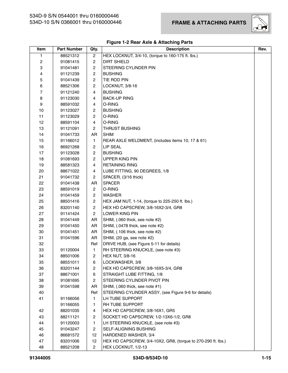 JLG 534D-10 Parts Manual User Manual | Page 25 / 842