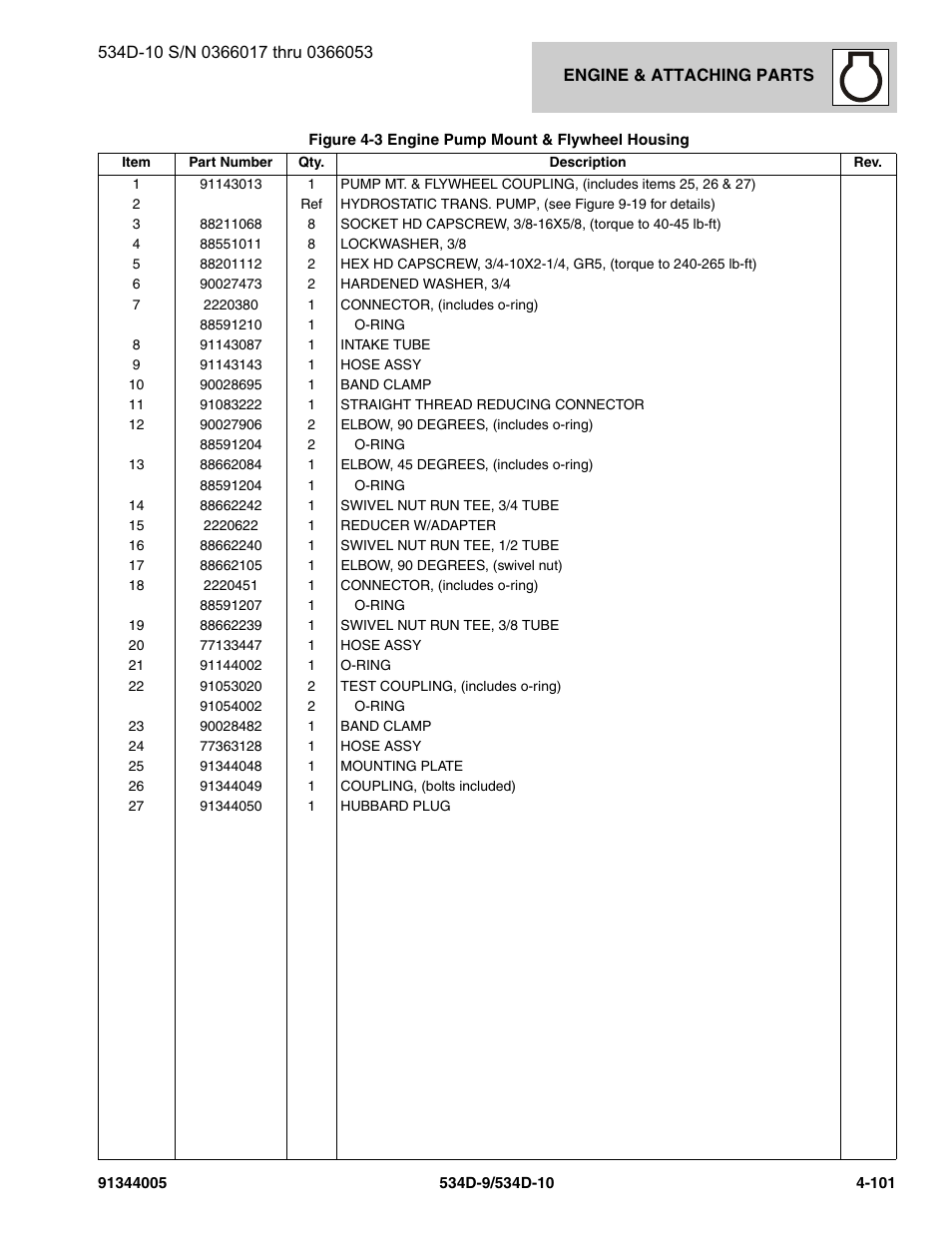 JLG 534D-10 Parts Manual User Manual | Page 251 / 842