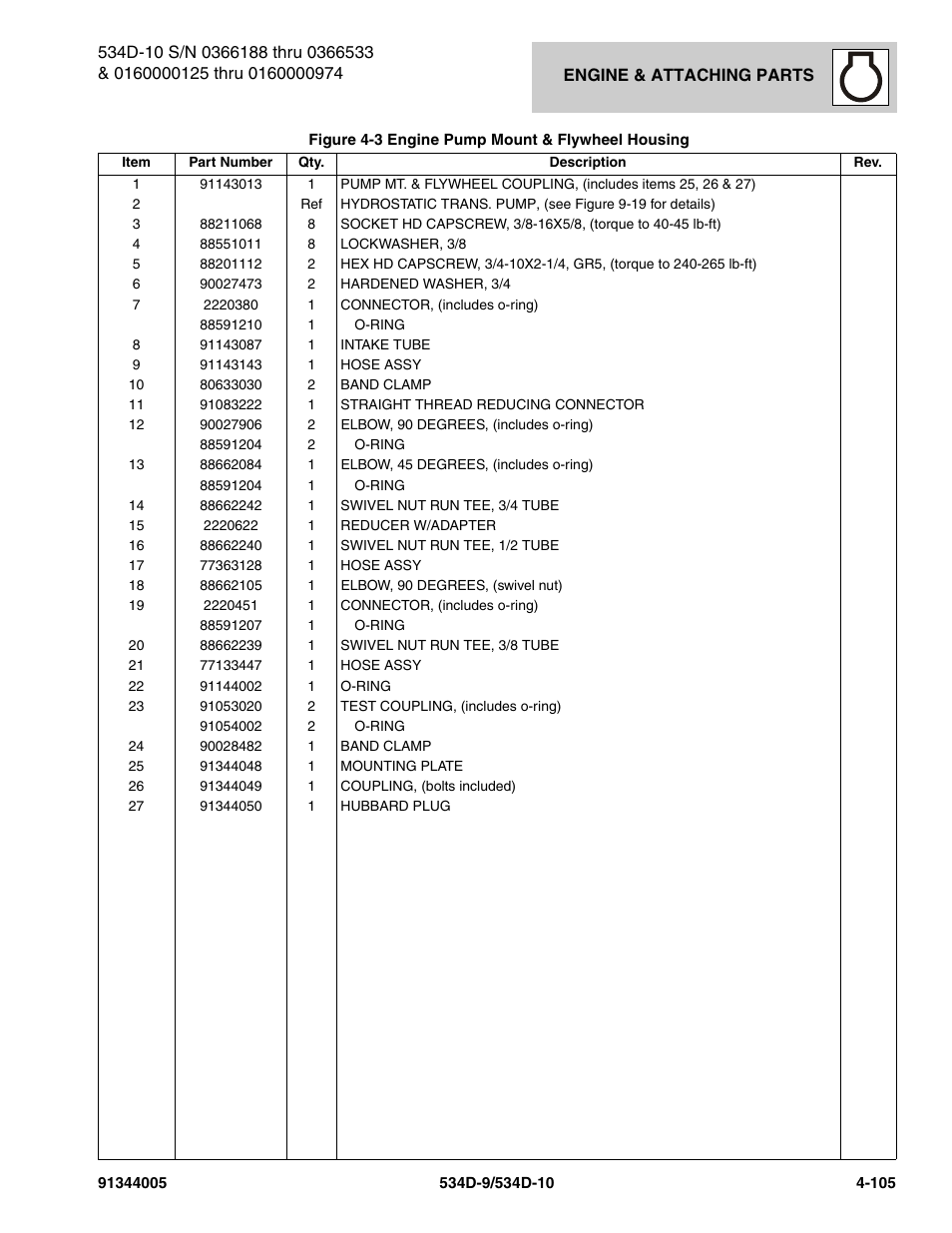 JLG 534D-10 Parts Manual User Manual | Page 255 / 842