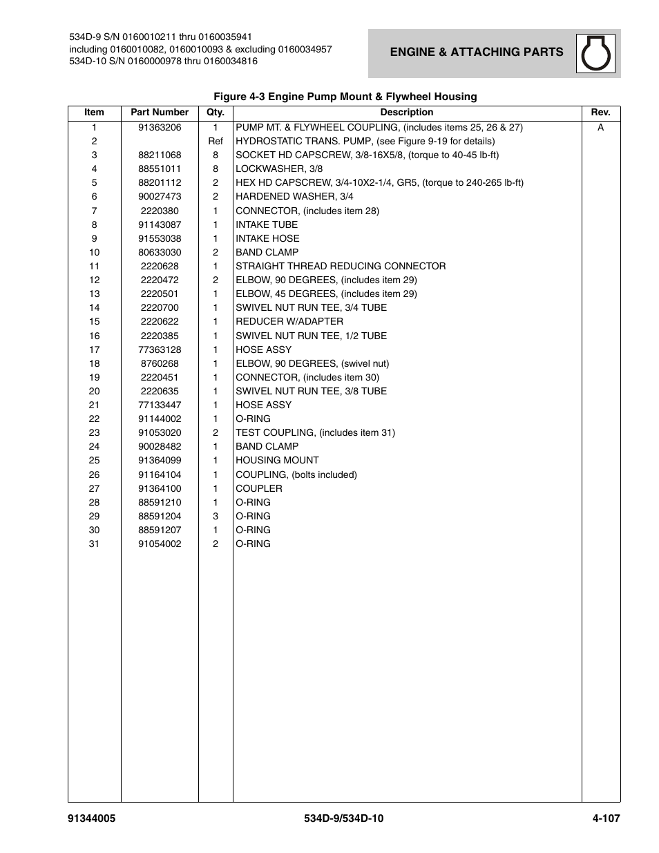 JLG 534D-10 Parts Manual User Manual | Page 257 / 842