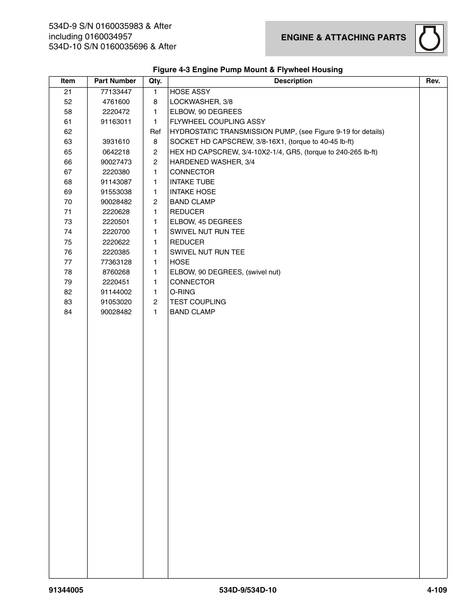 JLG 534D-10 Parts Manual User Manual | Page 259 / 842