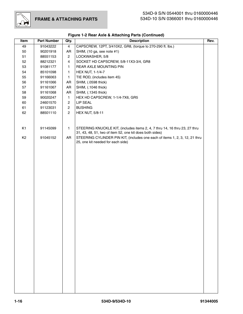 JLG 534D-10 Parts Manual User Manual | Page 26 / 842