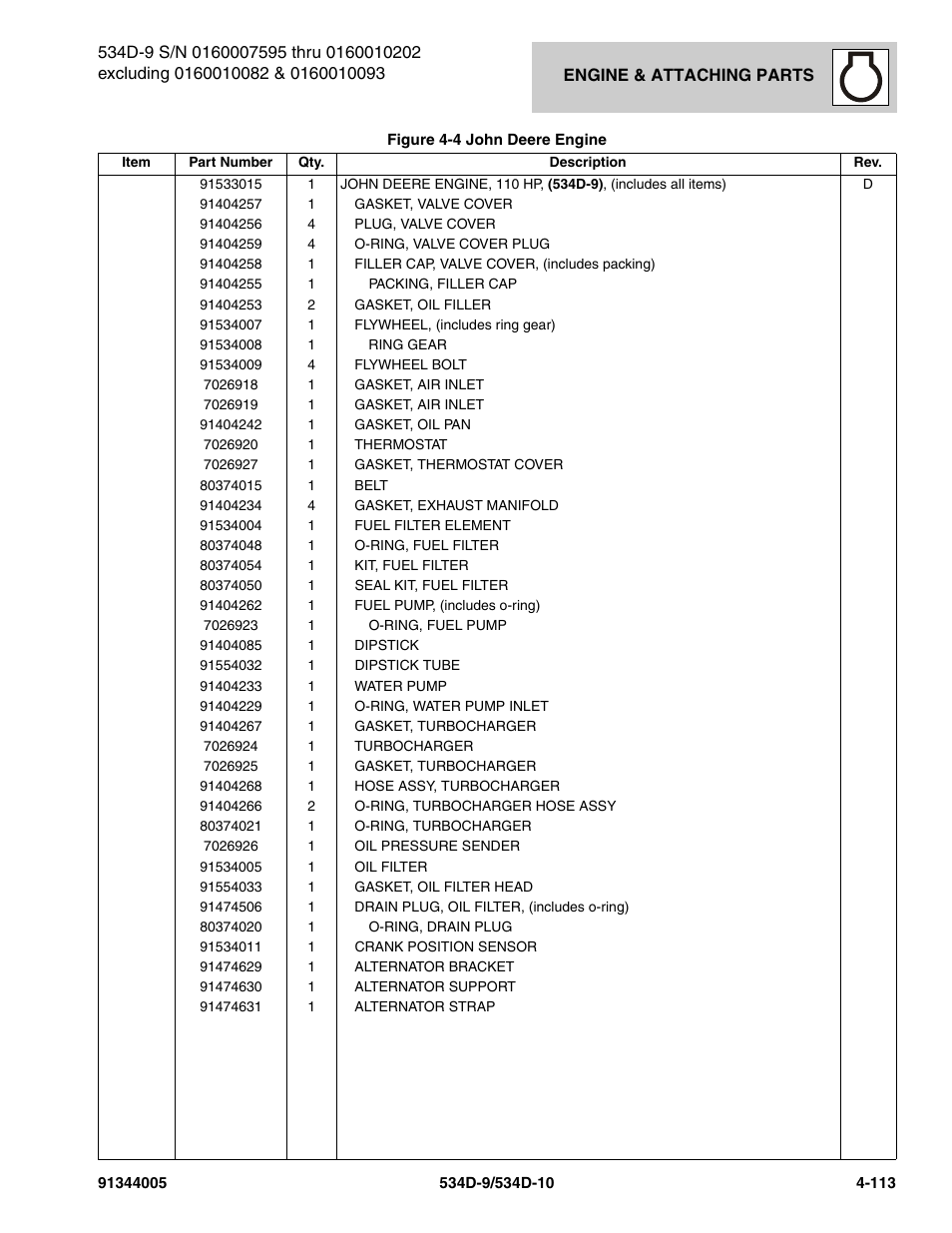 JLG 534D-10 Parts Manual User Manual | Page 263 / 842