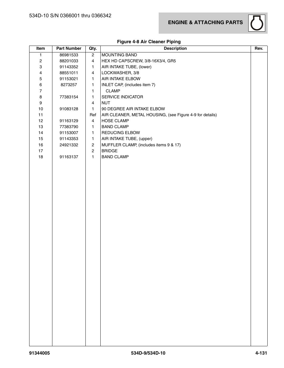 JLG 534D-10 Parts Manual User Manual | Page 281 / 842