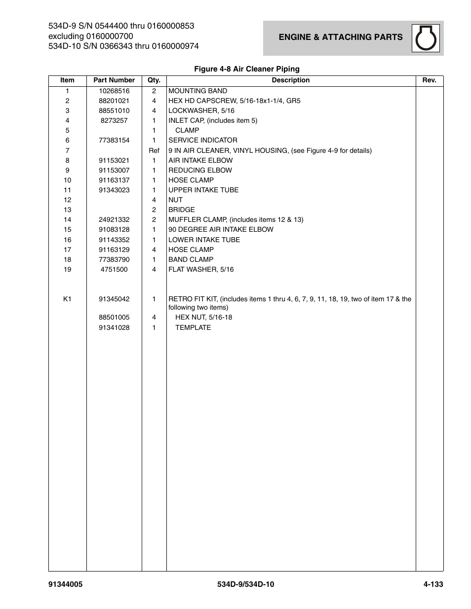JLG 534D-10 Parts Manual User Manual | Page 283 / 842
