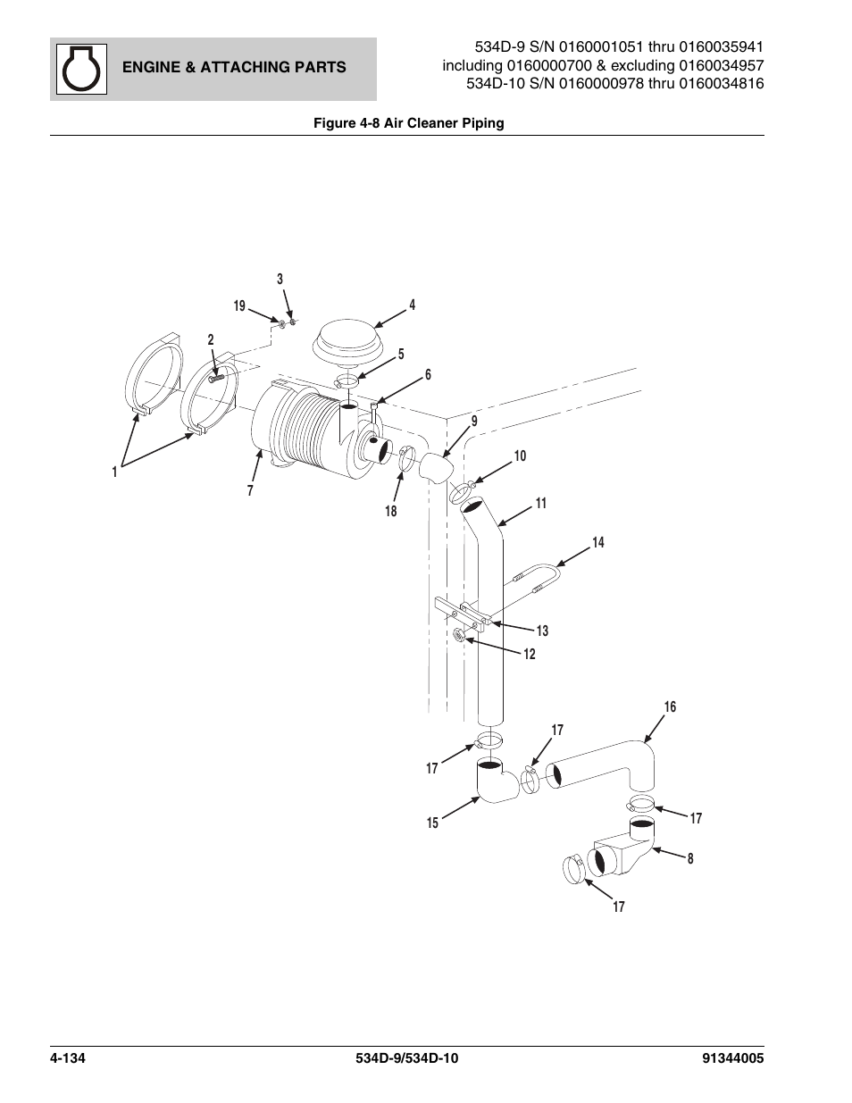 JLG 534D-10 Parts Manual User Manual | Page 284 / 842