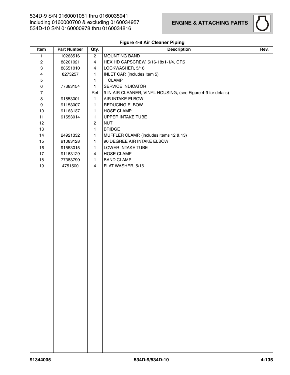 JLG 534D-10 Parts Manual User Manual | Page 285 / 842