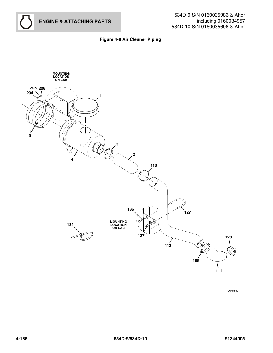 JLG 534D-10 Parts Manual User Manual | Page 286 / 842