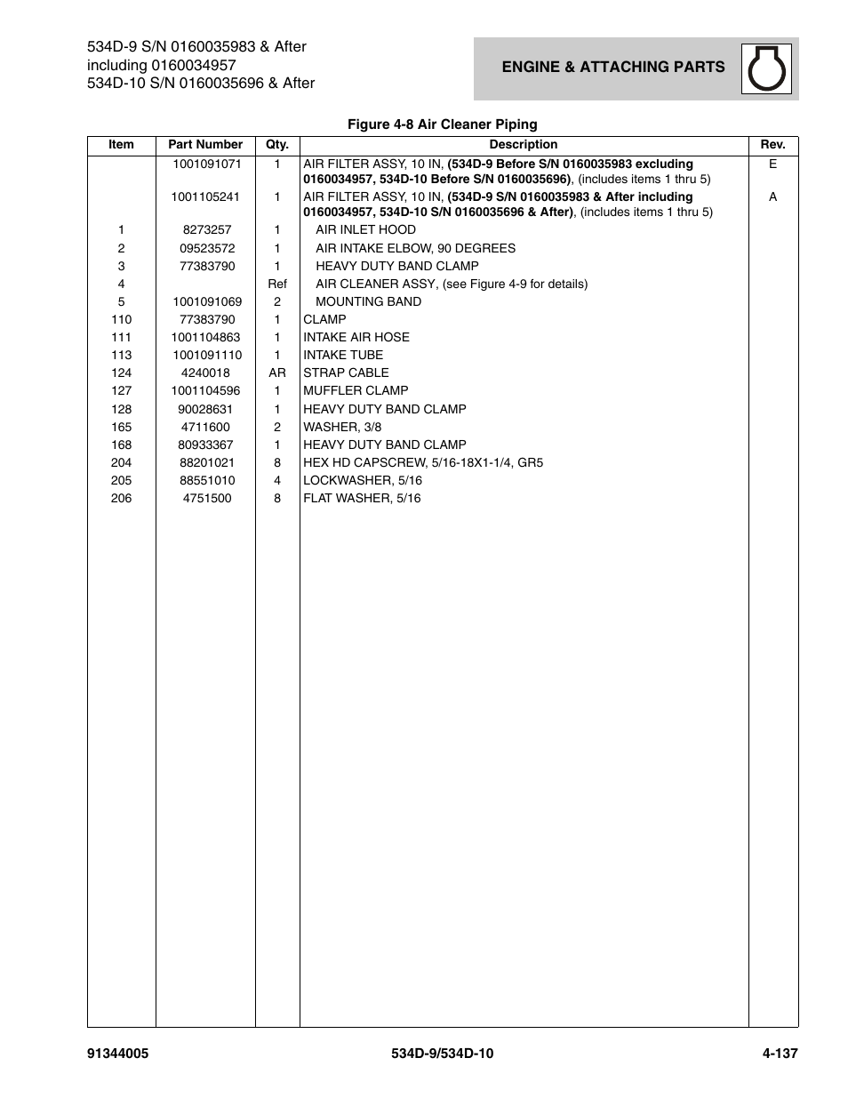 JLG 534D-10 Parts Manual User Manual | Page 287 / 842