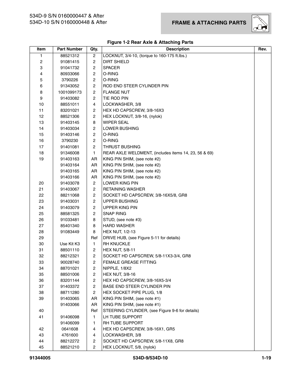 JLG 534D-10 Parts Manual User Manual | Page 29 / 842