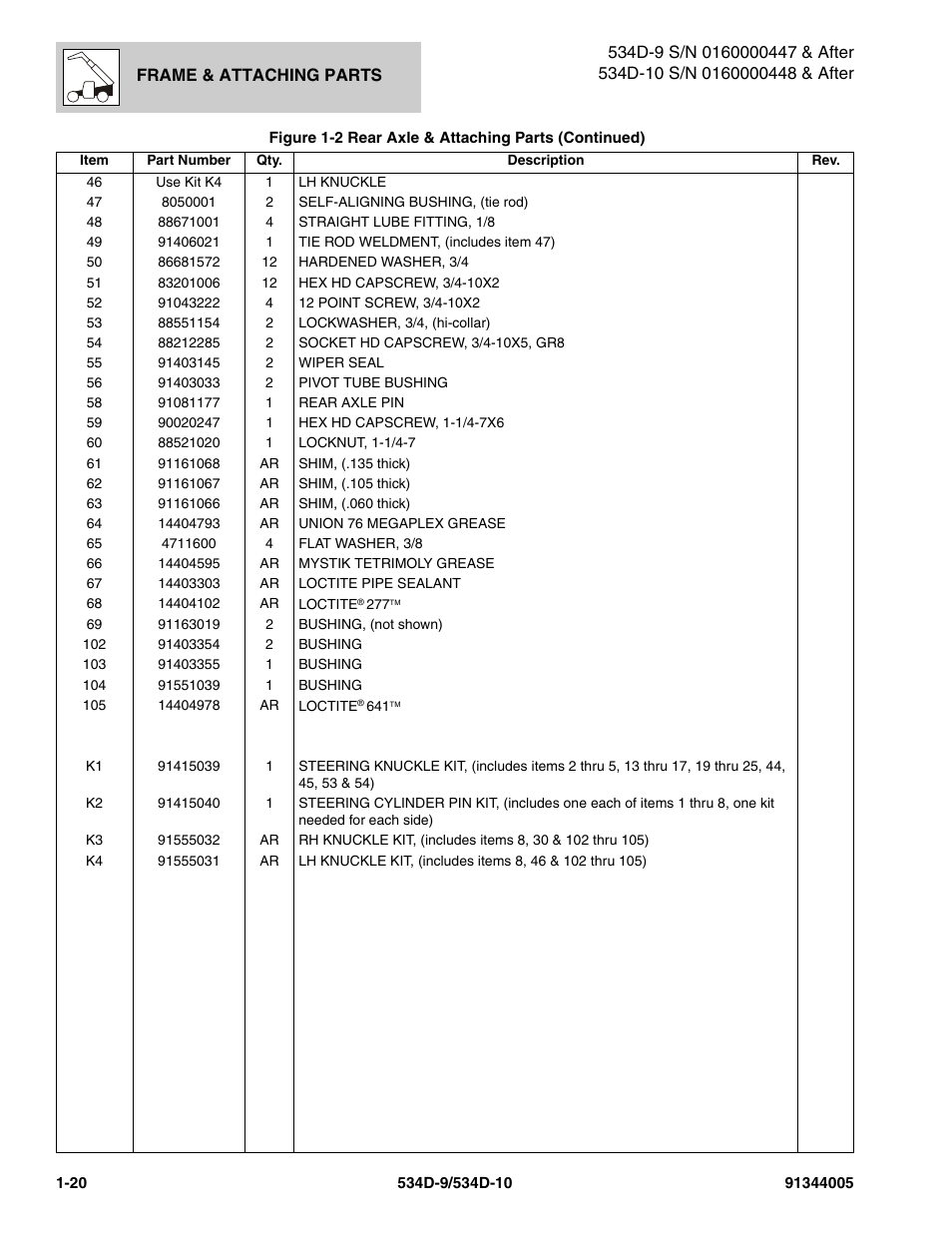 JLG 534D-10 Parts Manual User Manual | Page 30 / 842