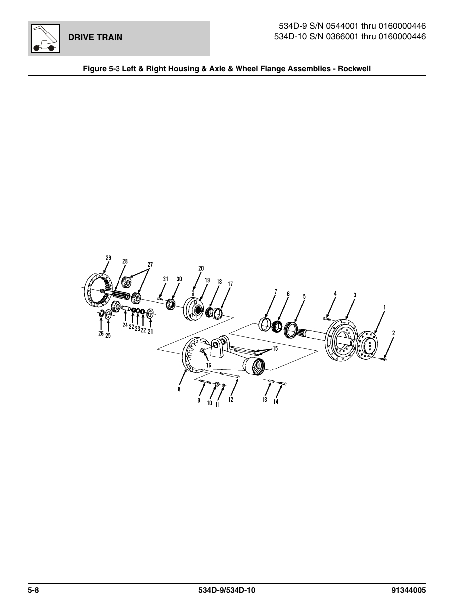 Wheel flange assy, (see figure 5-3 for details), G assy, (see figure 5-3 for details) | JLG 534D-10 Parts Manual User Manual | Page 308 / 842
