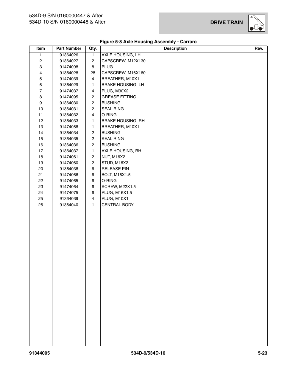 JLG 534D-10 Parts Manual User Manual | Page 323 / 842