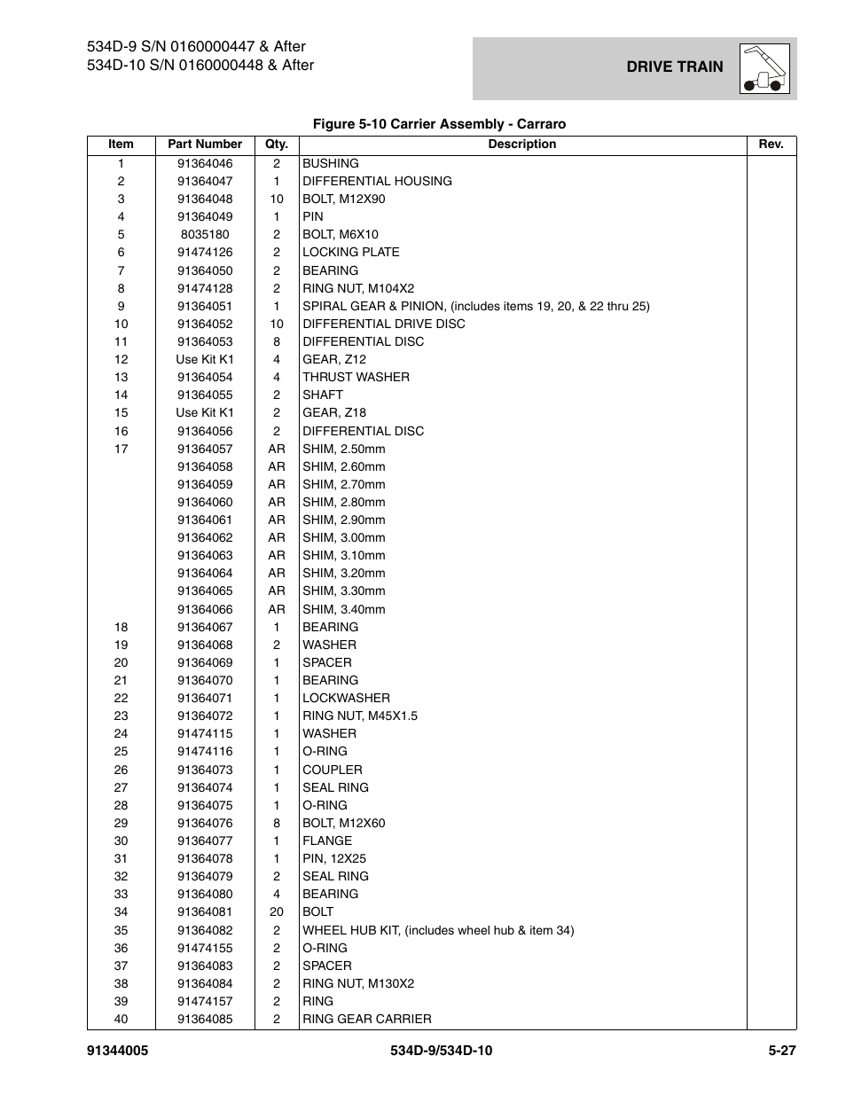 JLG 534D-10 Parts Manual User Manual | Page 327 / 842