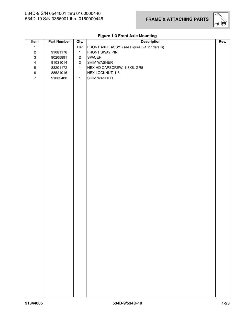 JLG 534D-10 Parts Manual User Manual | Page 33 / 842