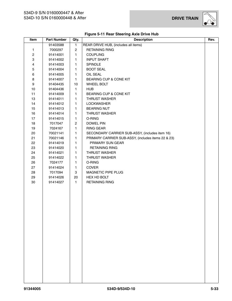 JLG 534D-10 Parts Manual User Manual | Page 333 / 842