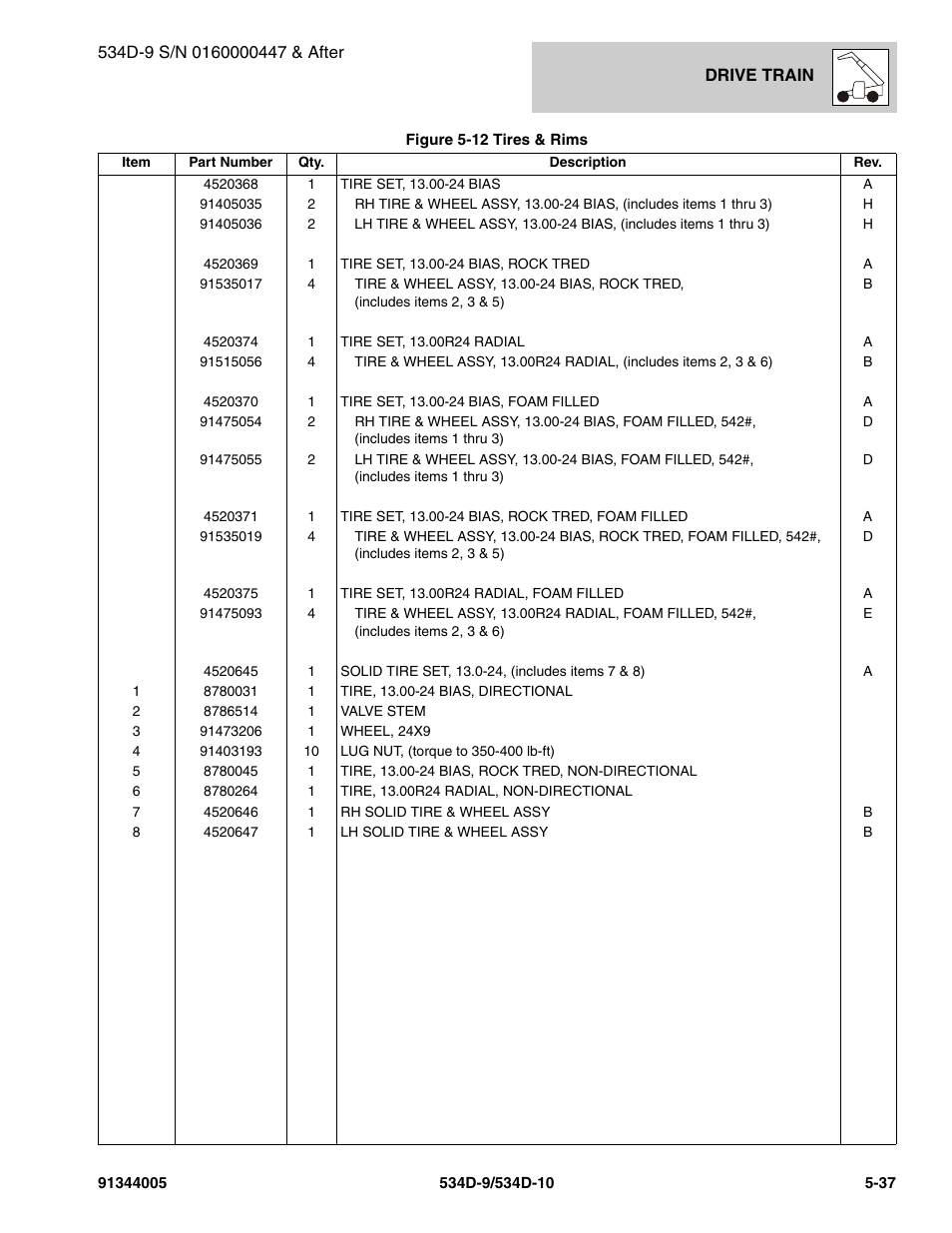 JLG 534D-10 Parts Manual User Manual | Page 337 / 842