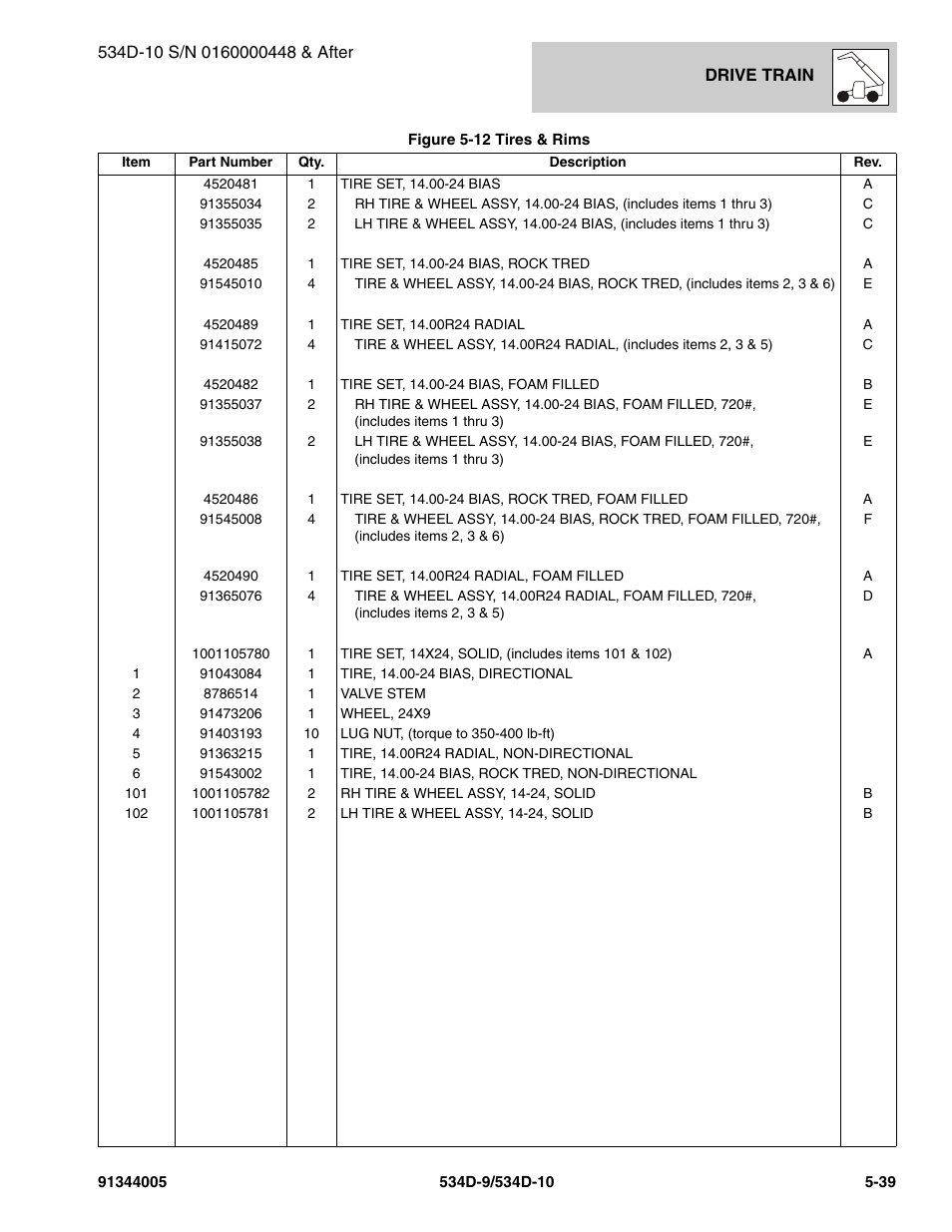 JLG 534D-10 Parts Manual User Manual | Page 339 / 842