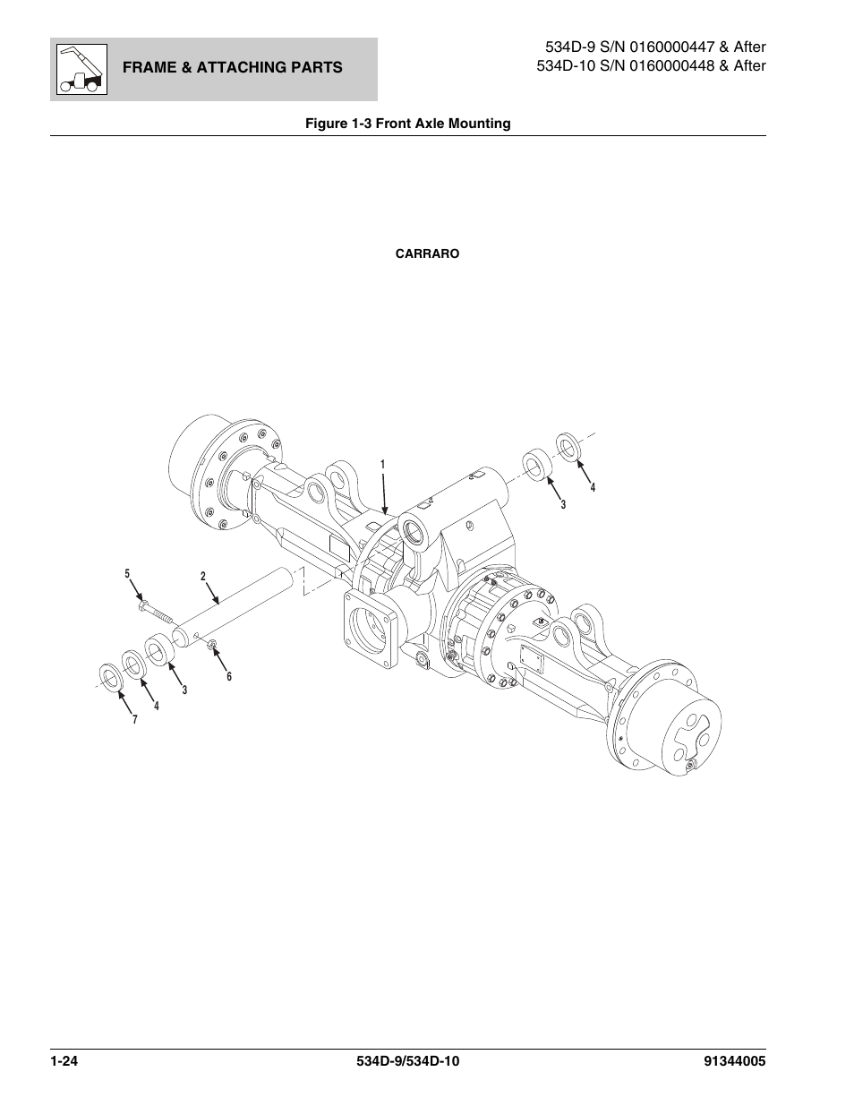 JLG 534D-10 Parts Manual User Manual | Page 34 / 842