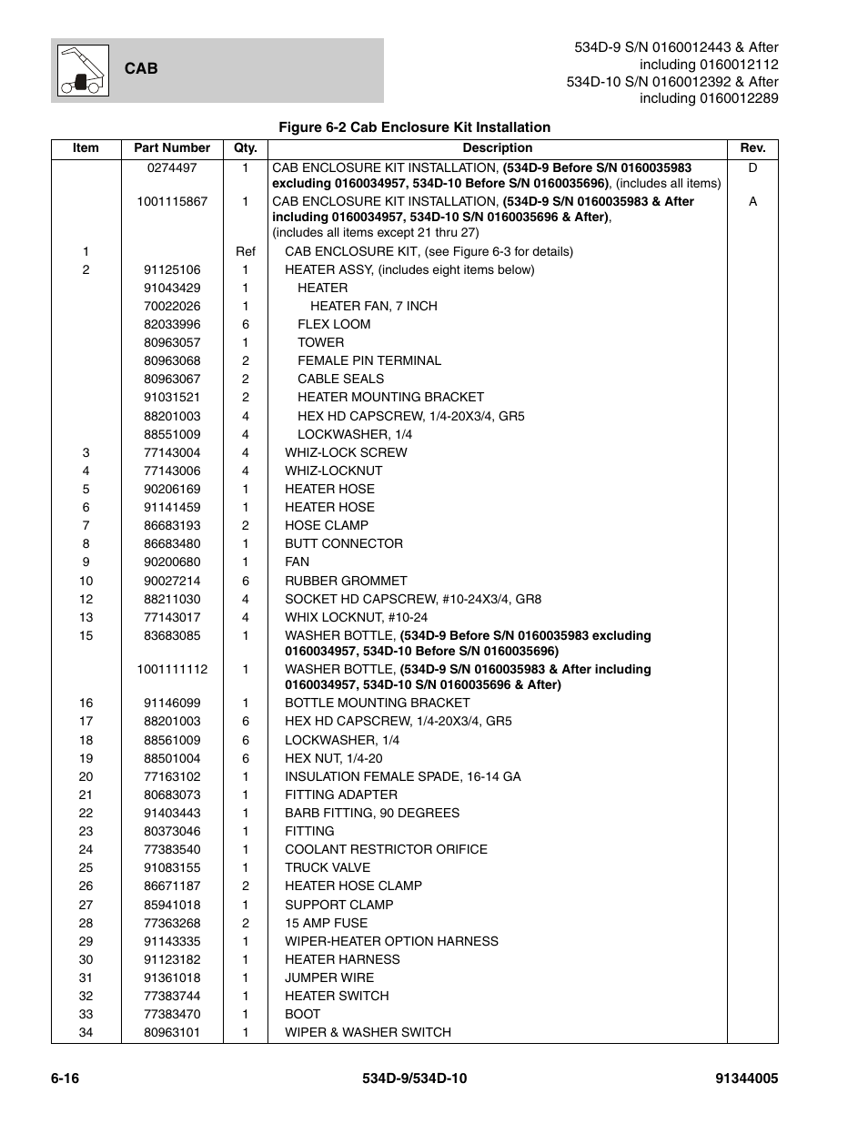 JLG 534D-10 Parts Manual User Manual | Page 356 / 842