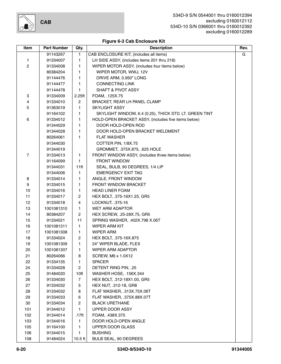 JLG 534D-10 Parts Manual User Manual | Page 360 / 842