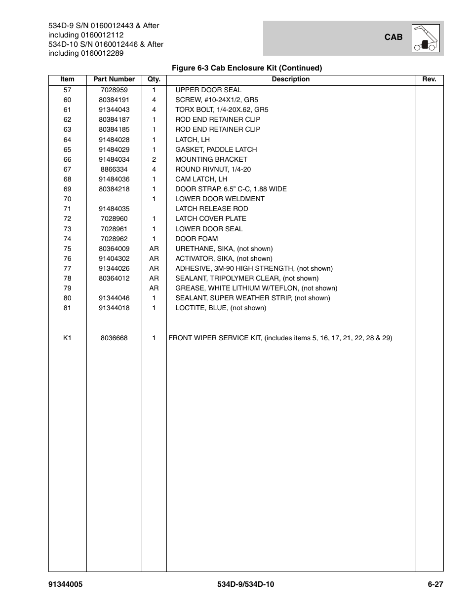 JLG 534D-10 Parts Manual User Manual | Page 367 / 842